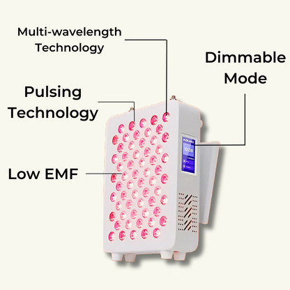 Red Light Therapy Panel